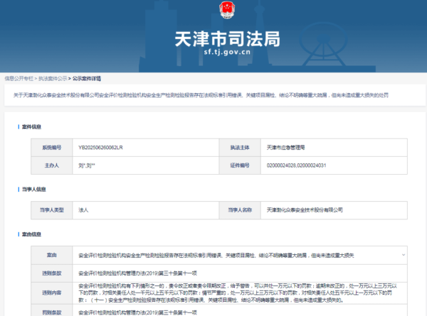 真正的实盘配资平台查询 出具重大疏漏安全评价报告，天津渤化众泰公司被罚