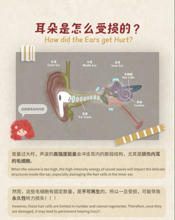 股民配资炒股 老人听力衰退戴助听器是刚需吗?内附町石、左点、未来客助听器多维度测评!